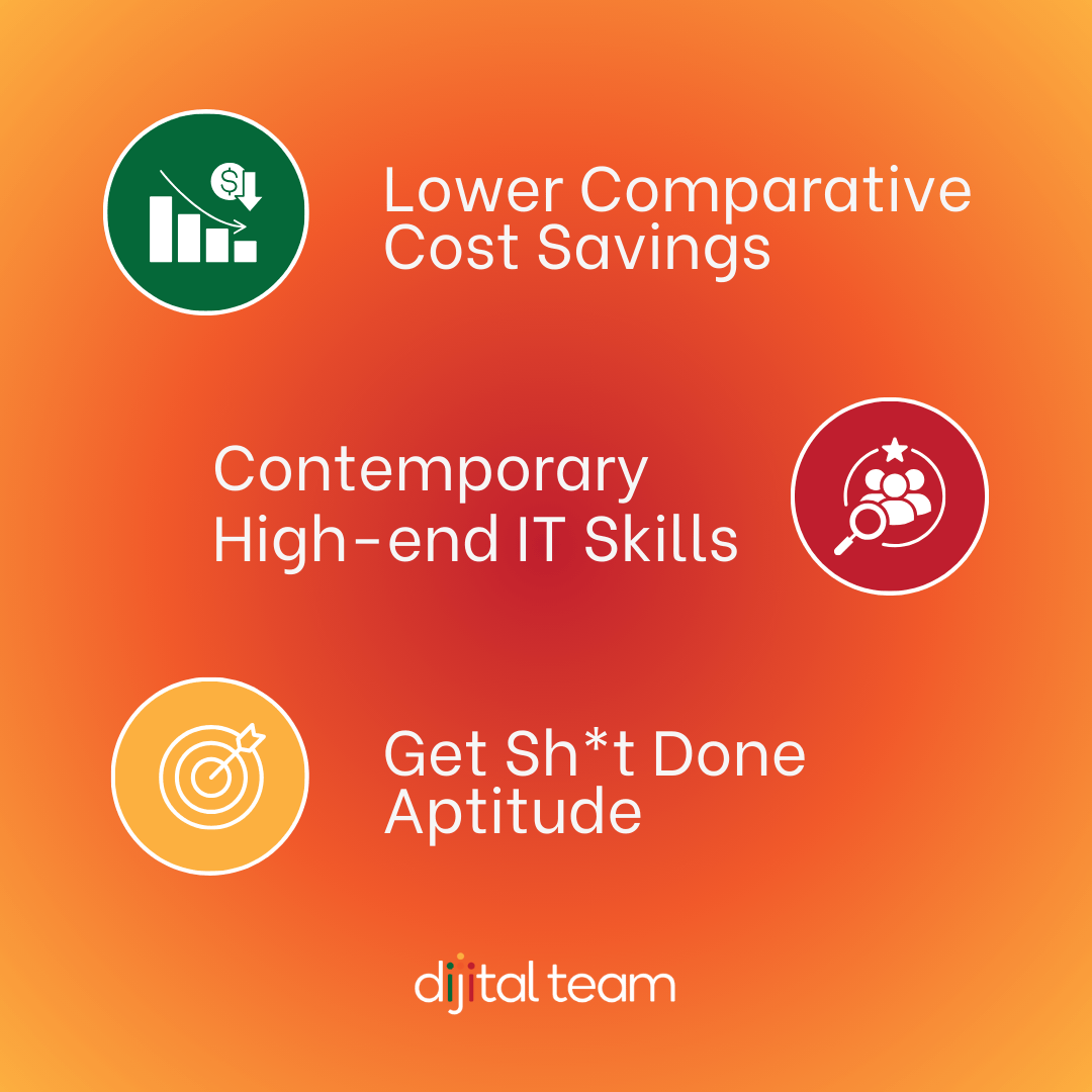 DT LP - Sri Lanka is the Best Option for High-end IT skills